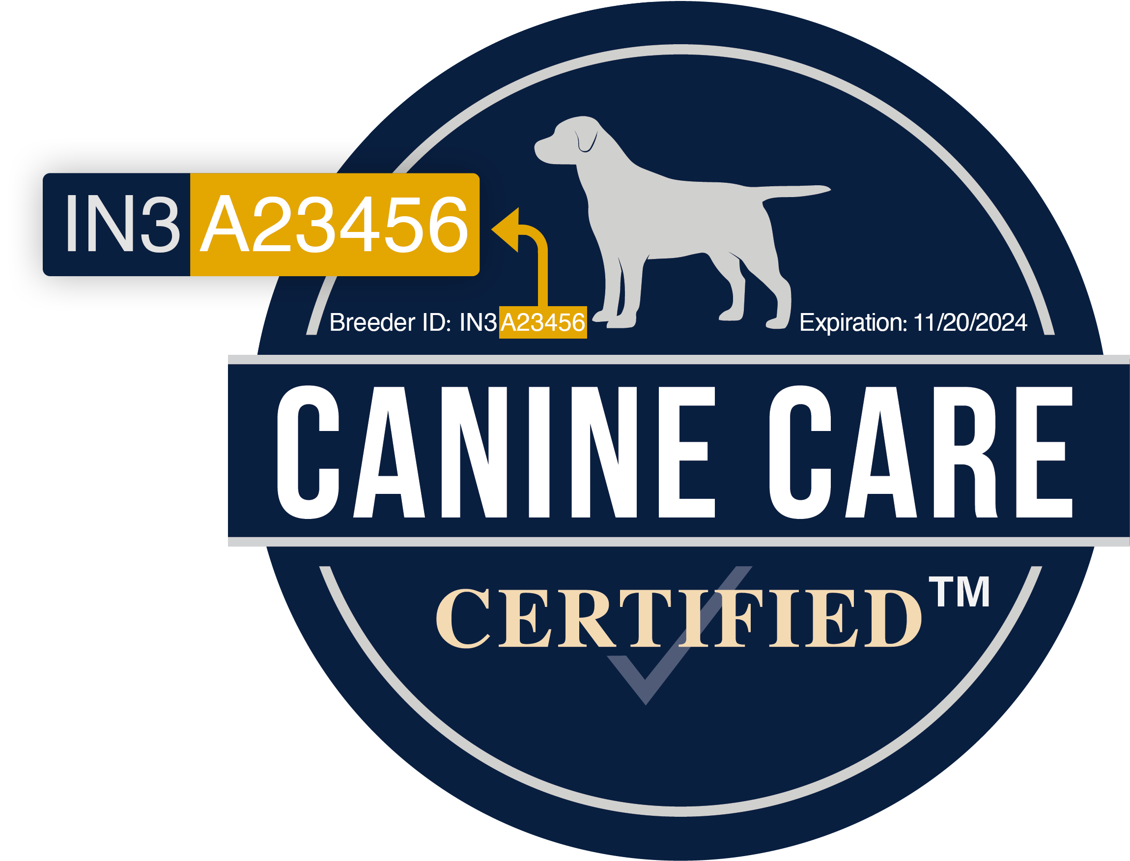 Canine Care Certified